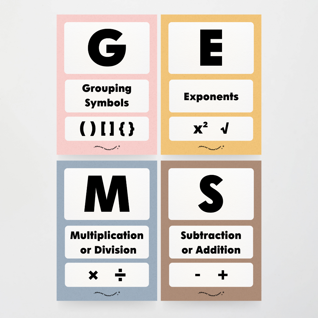 GEMS Order of Operations - Little Circus Classroom Decor - Teacher Resources & Classroom Decor