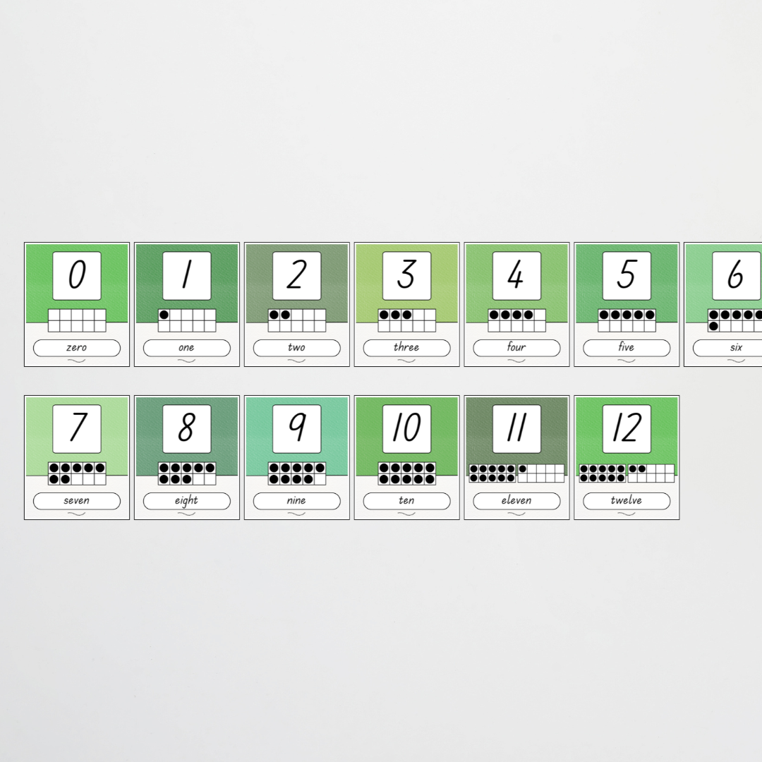 Ten Frames Number Posters - Leafy Greens Classroom Decor