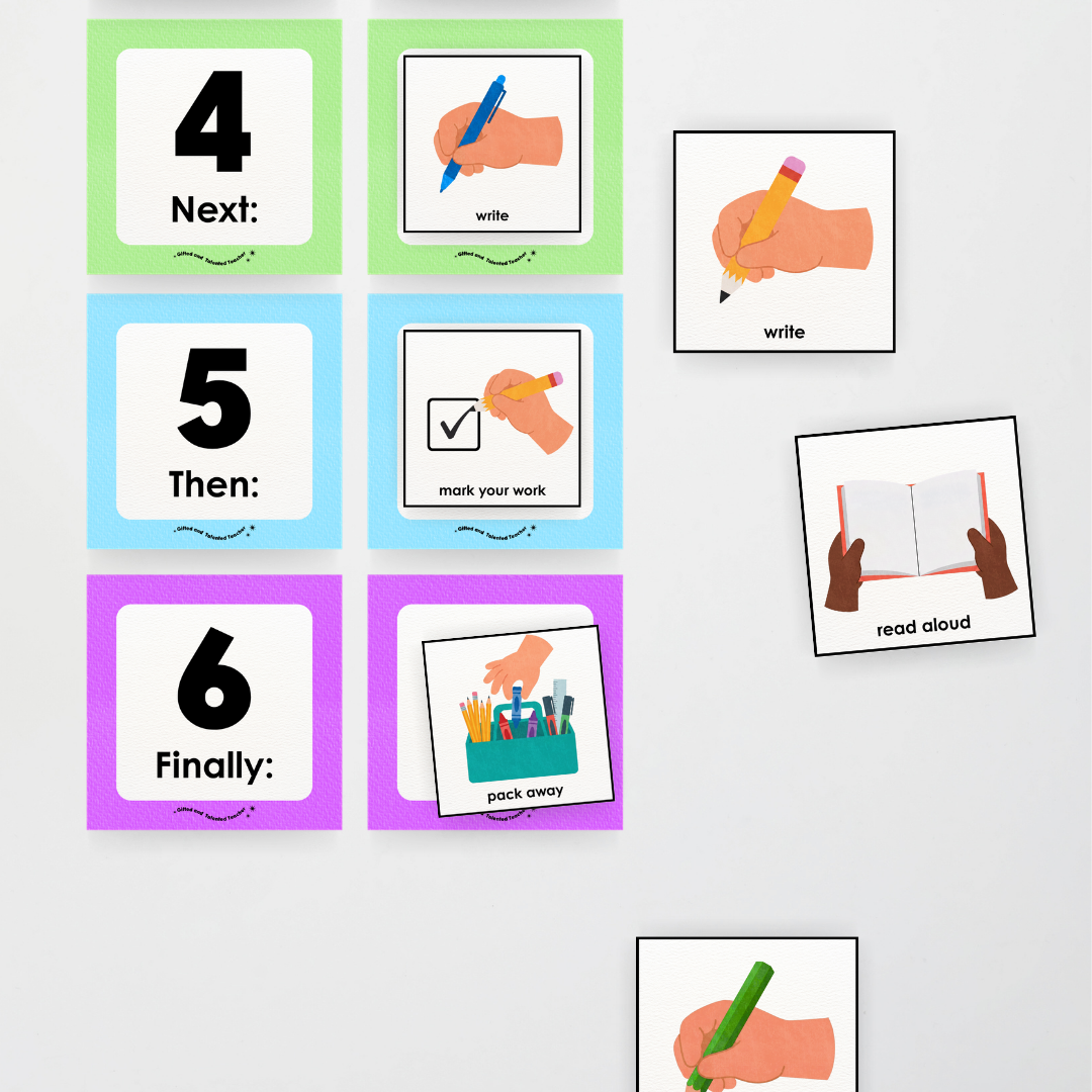 First Next Then Instructional Icons Classroom Display - Rainbow Classroom Decor