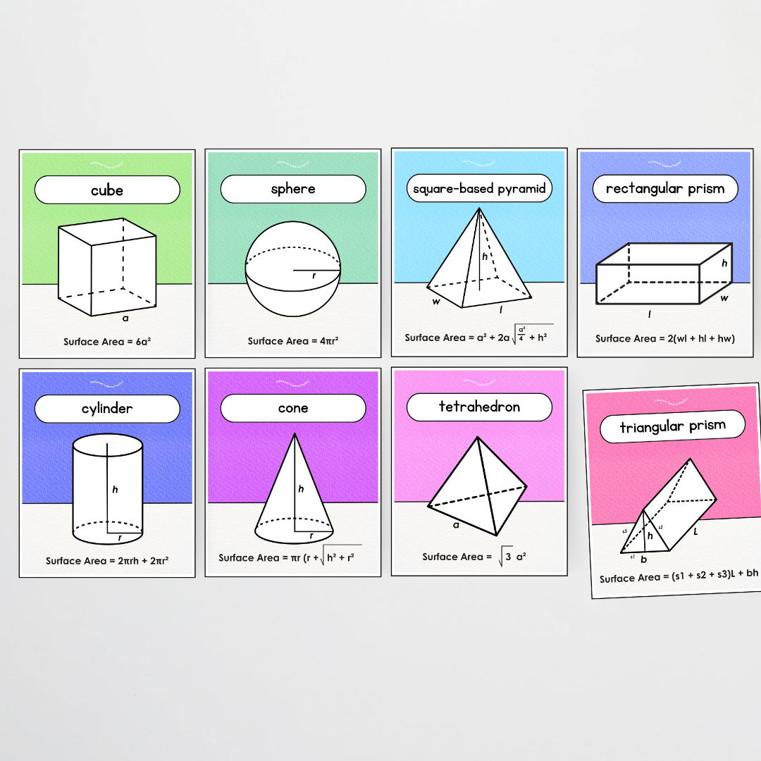 Mathematics Posters Bundle - Rainbow Classroom Decor