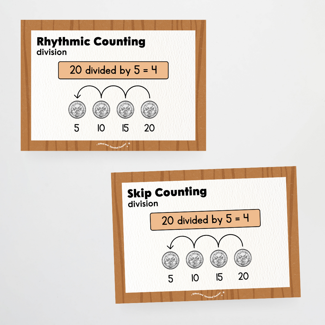 Division Strategy Posters: Maths Wall Display - Back To School Classroom Decor