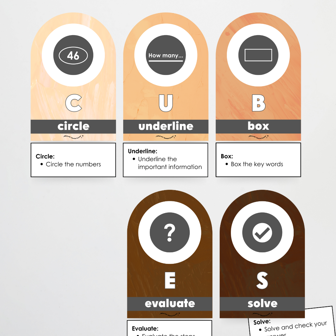 CUBES Problem Solving Strategy Wall Display - Neutral Classroom Decor ...
