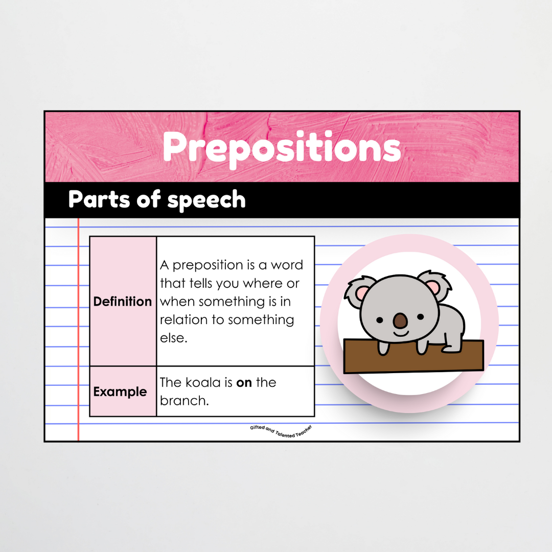 Mega Bundle: Parts of Speech Posters and Classroom Display - Sea Life Classroom Decor - Teacher Resources & Classroom Decor