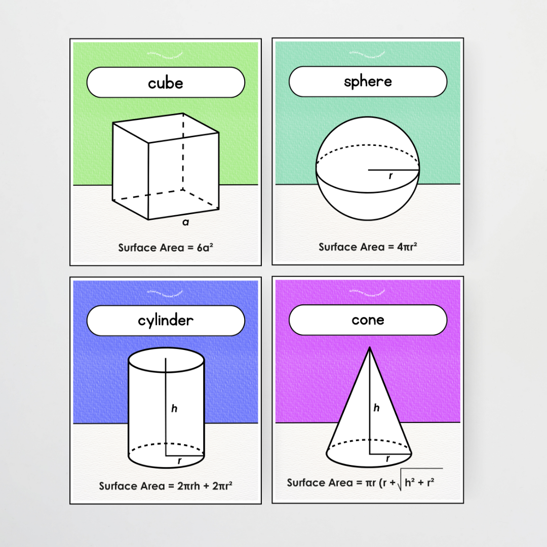 Surface Area 3D Objects / 3D Shape Posters - Rainbow Classroom Decor