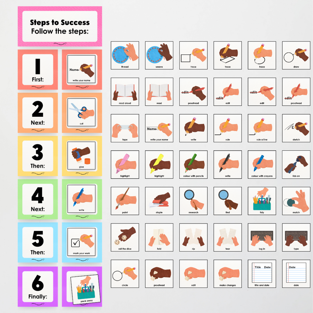 First Next Then Instructional Icons Classroom Display - Rainbow Classroom Decor
