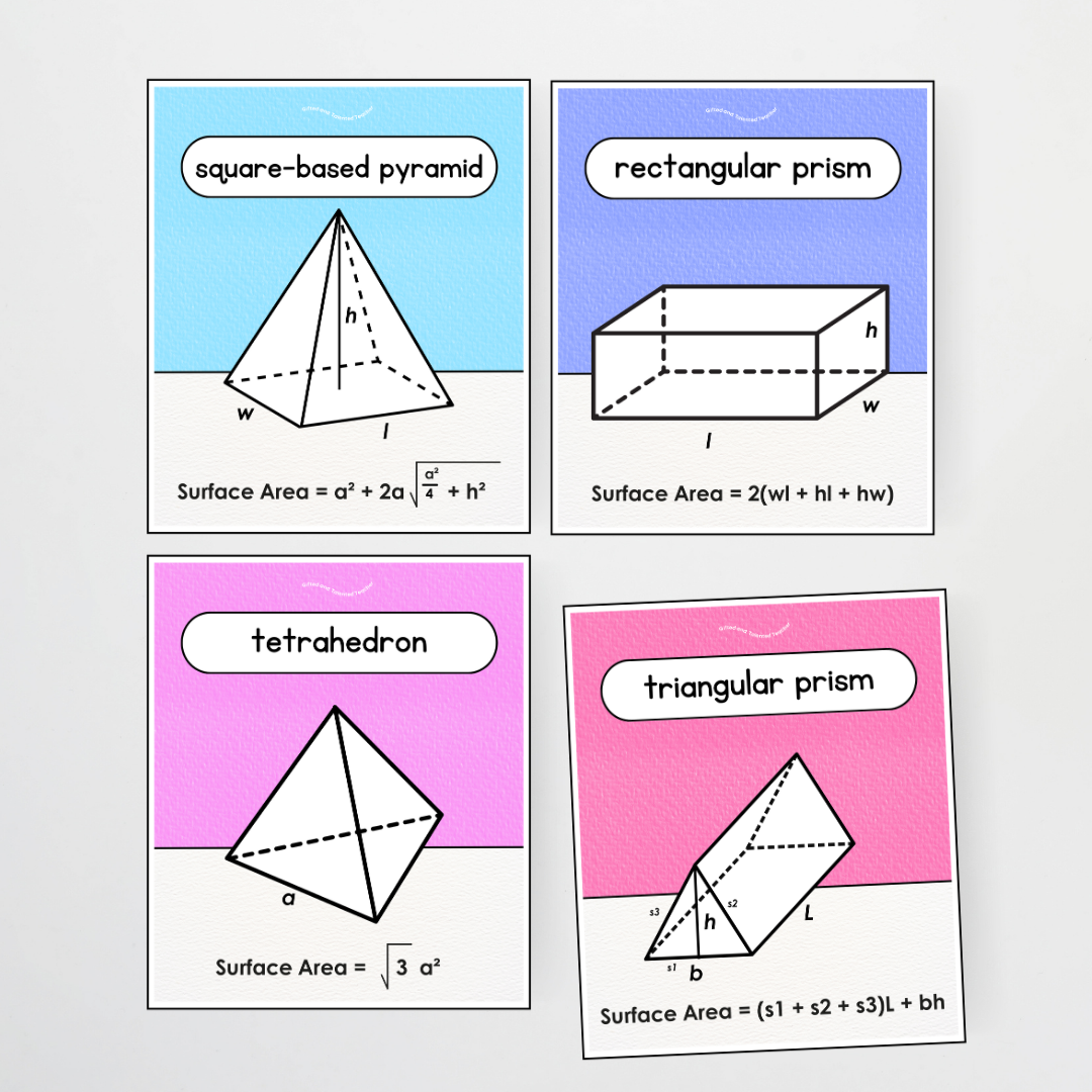 Surface Area 3D Objects / 3D Shape Posters - Rainbow Classroom Decor