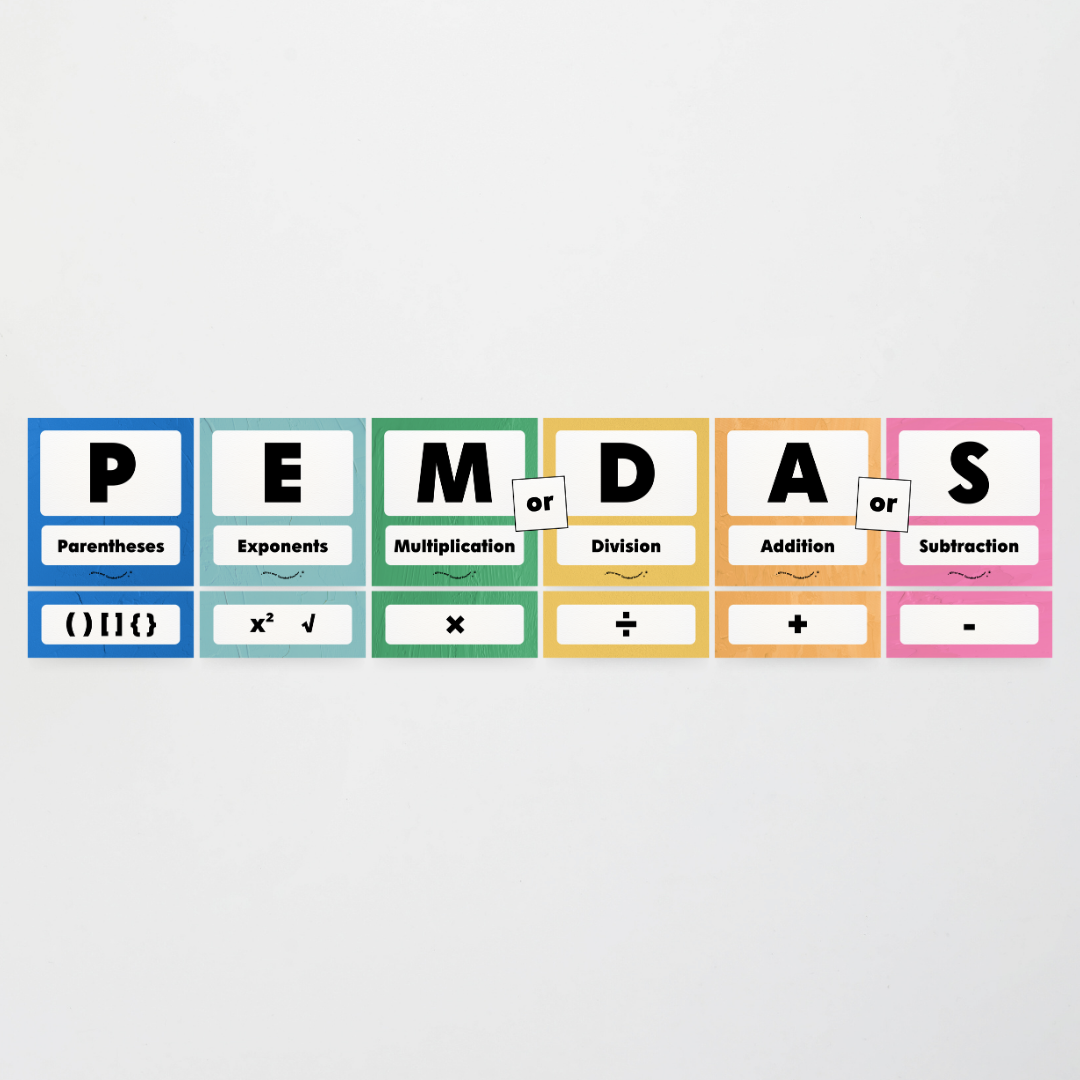 PEMDAS Order of Operations - North America Classroom Decor - Teacher Resources & Classroom Decor
