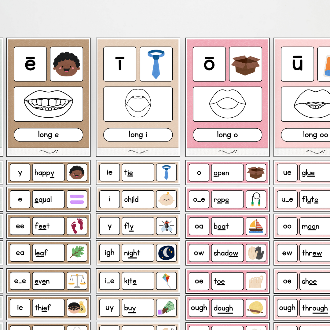 Sound Wall with Mouth Articulation - Farmers Market Classroom Decor
