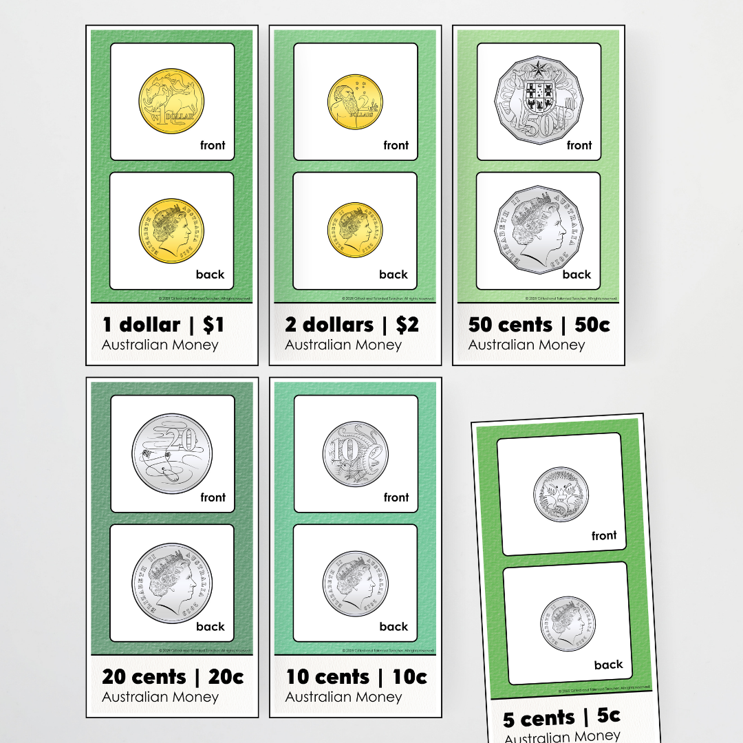 Australian Money Posters - Leafy Greens Classroom Decor