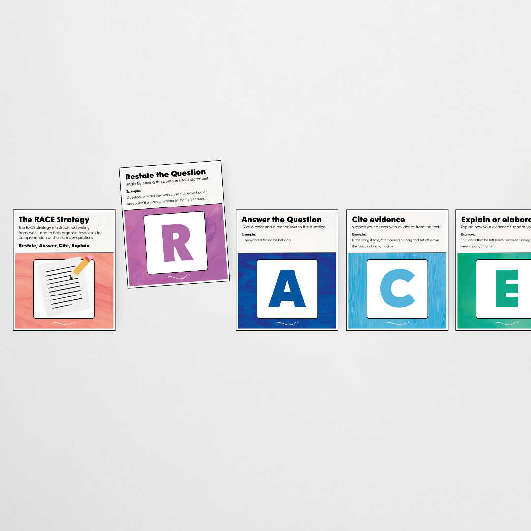 RACE Writing Strategy Poster Set - Insect Life Classroom Decor