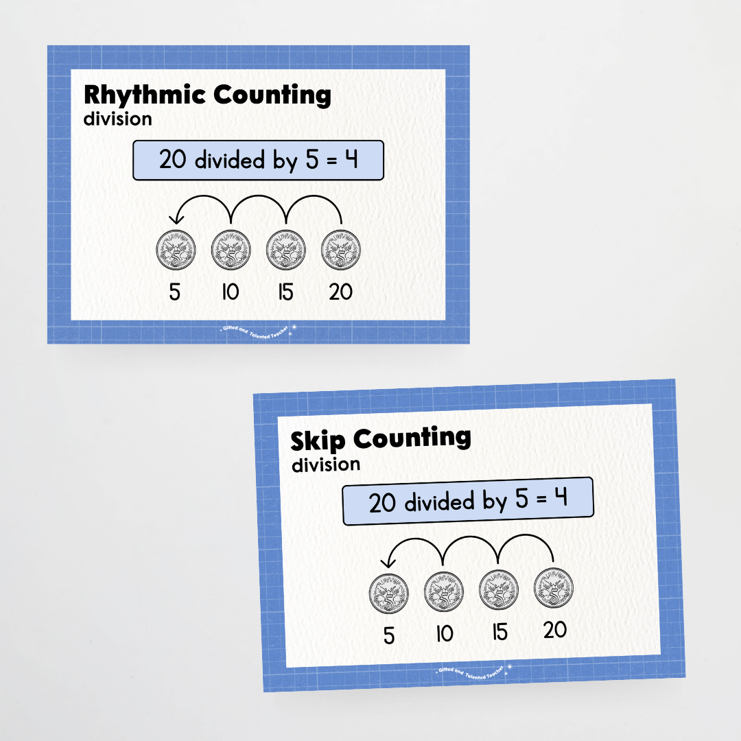 Division Strategy Posters: Maths Wall Display - Back To School Classroom Decor