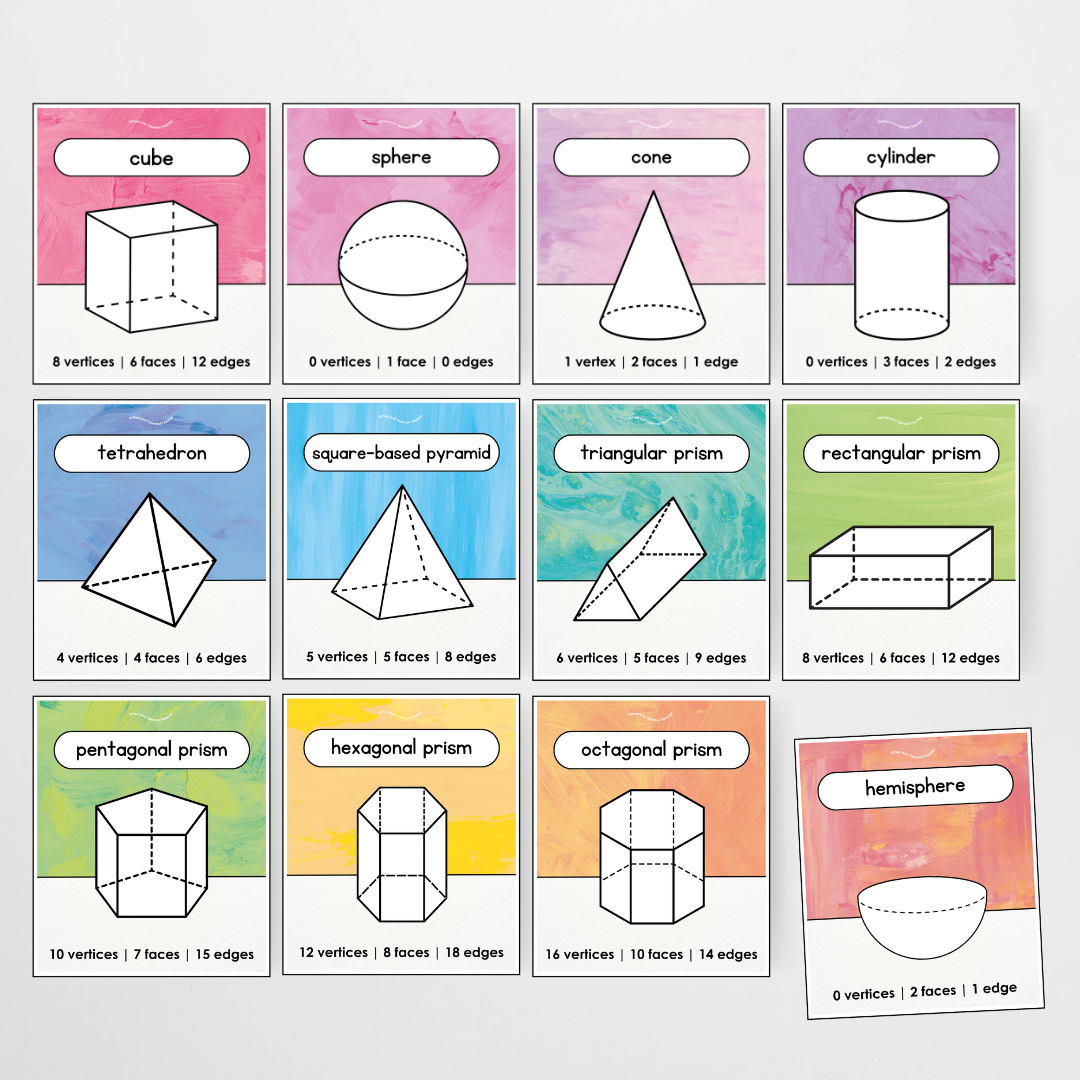 Pete Cromer: 3D Objects / 3D Shape Posters - Sea Life Classroom Decor