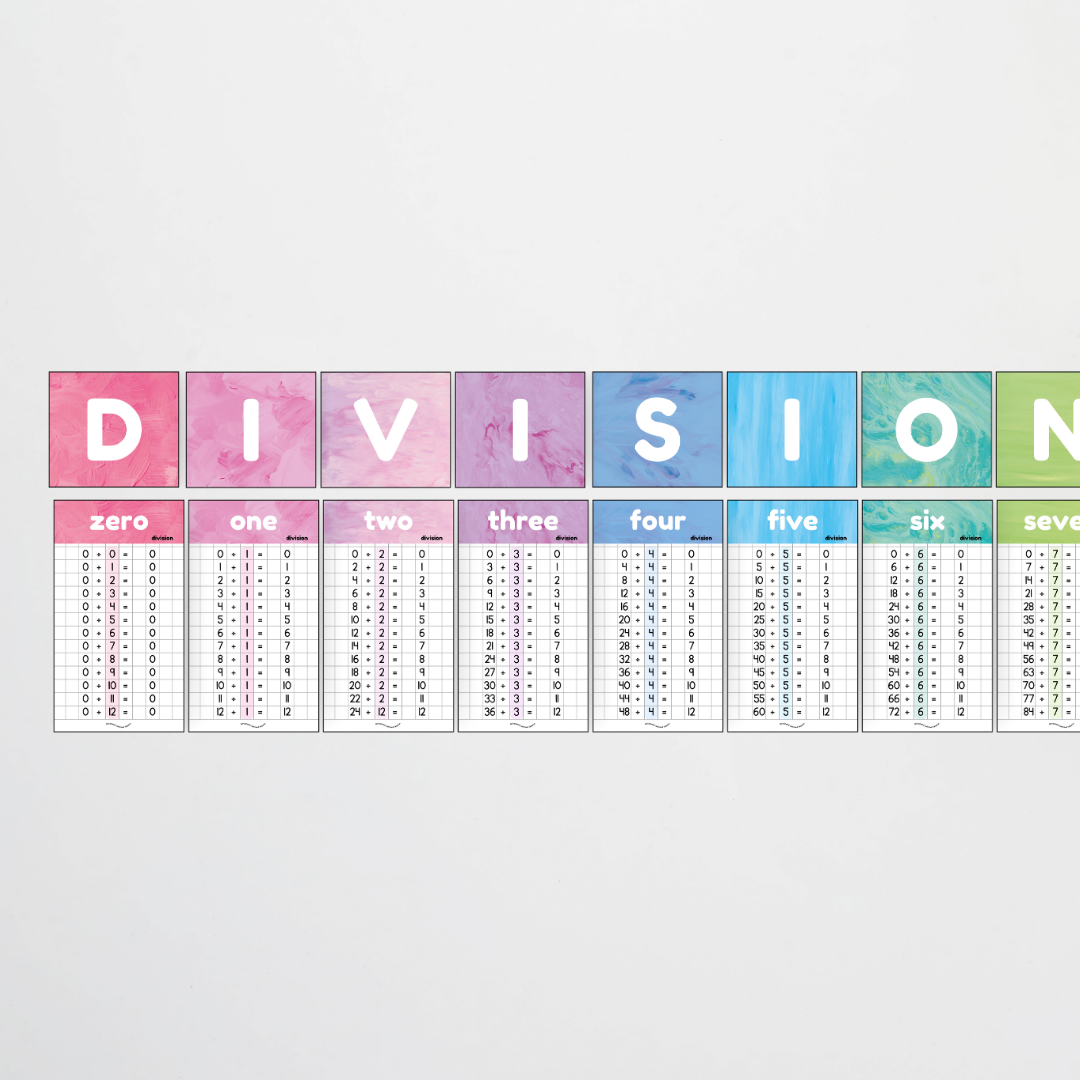 Division Posters and Lettering Tiles - Sea Life Classroom Decor