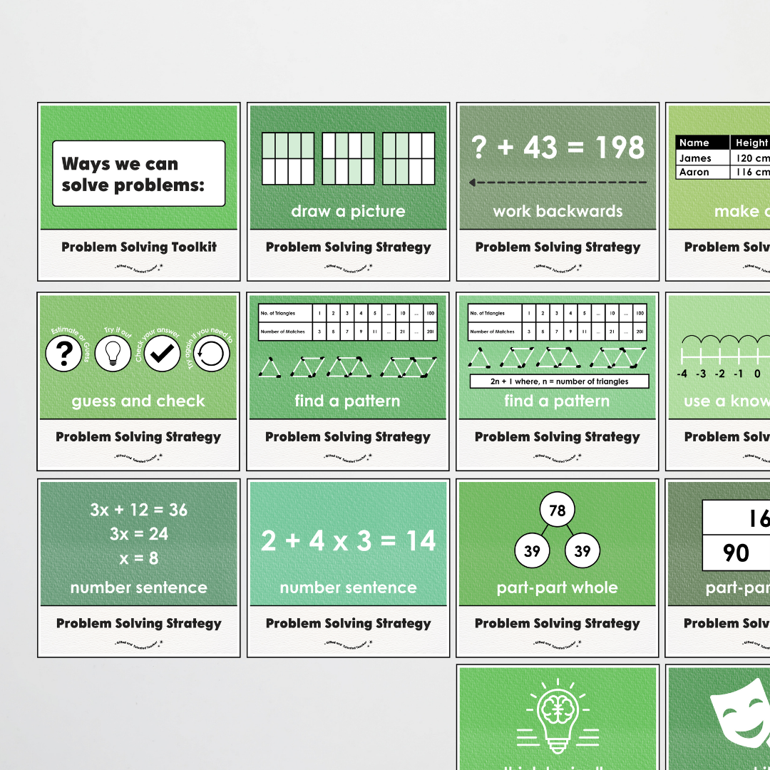 Upper Grades Problem Solving Strategy Toolkit - Leafy Greens Classroom Decor