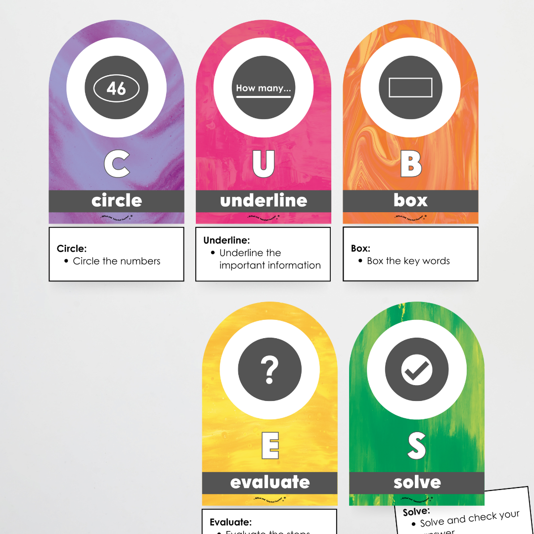 CUBES Problem Solving Strategy Wall Display: Australian Fauna and Flora Classroom Decor