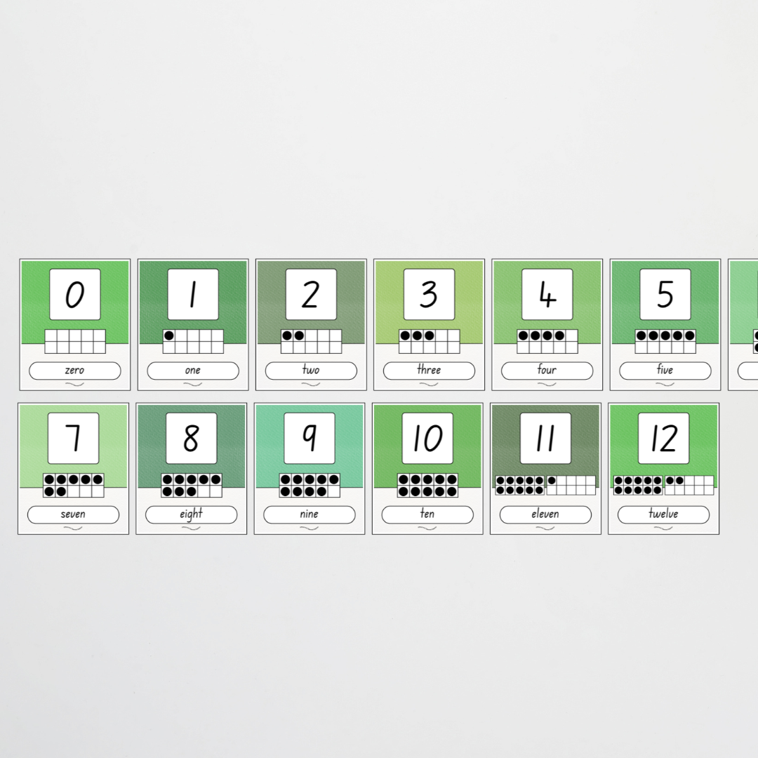 Ten Frames Number Posters - Leafy Greens Classroom Decor