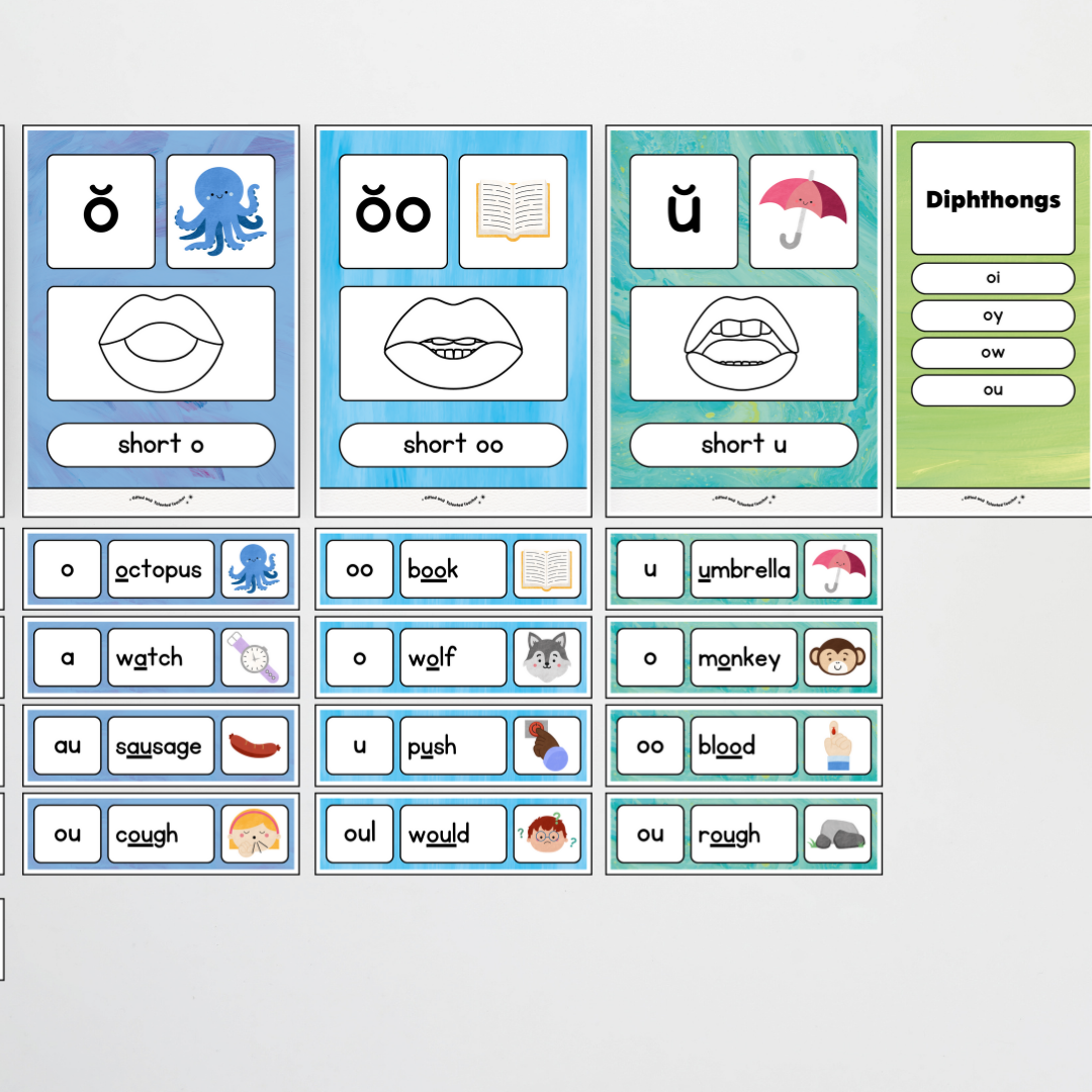 Sound Wall with Mouth Articulation - Sea Life Classroom Decor