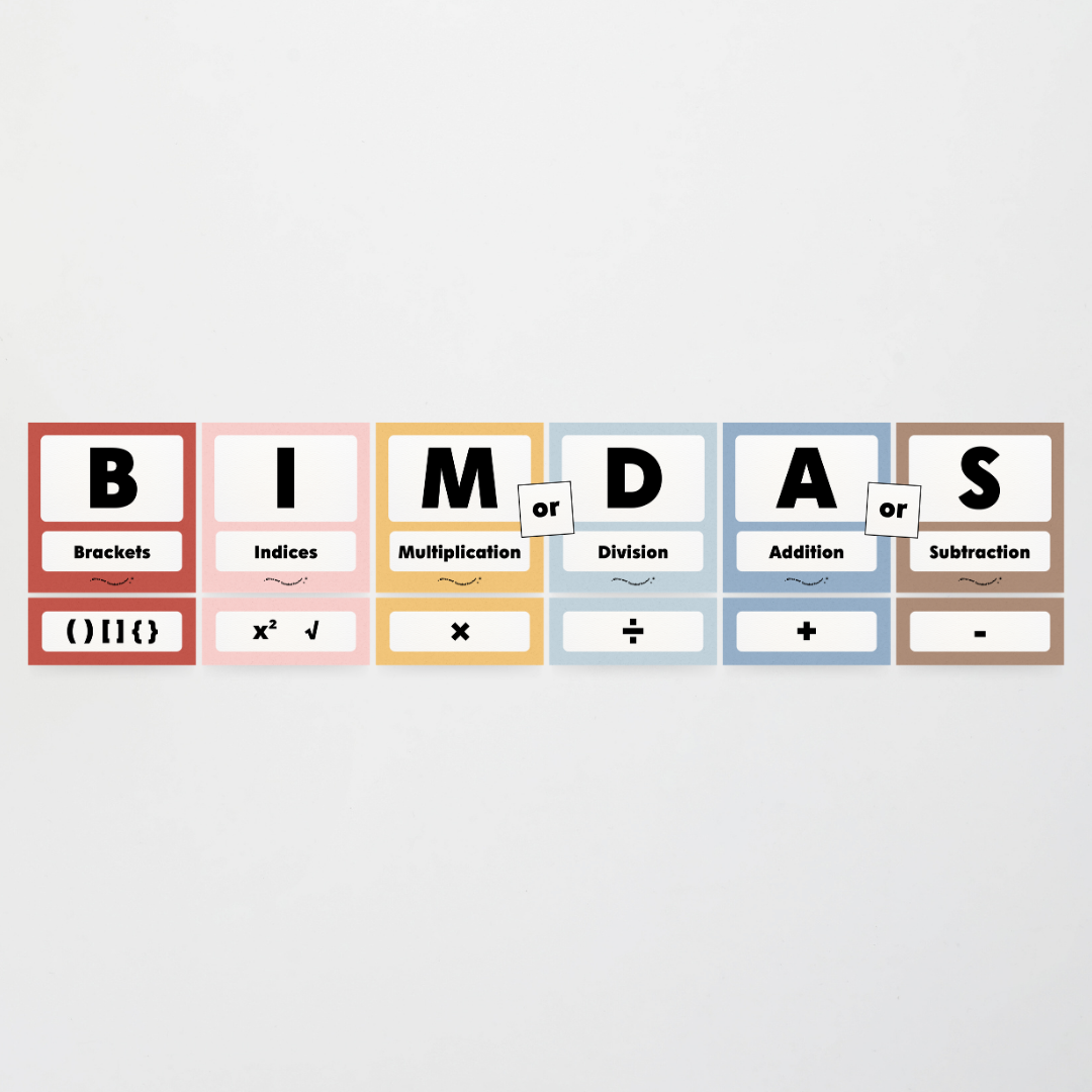 BIMDAS Order of Operations - Little Circus Classroom Decor - Teacher Resources & Classroom Decor
