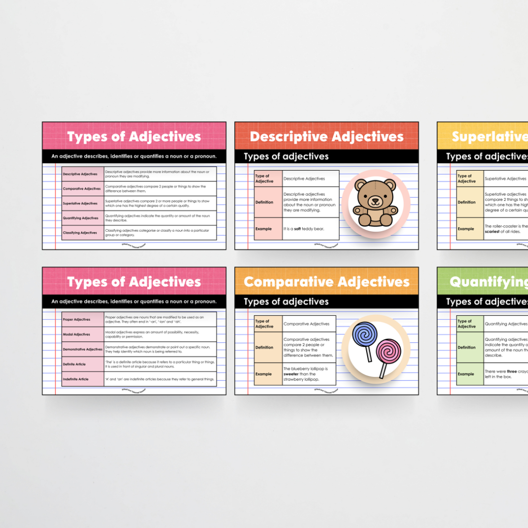 Adjectives: Parts of Speech Posters and Classroom Display - Back To School Classroom Decor