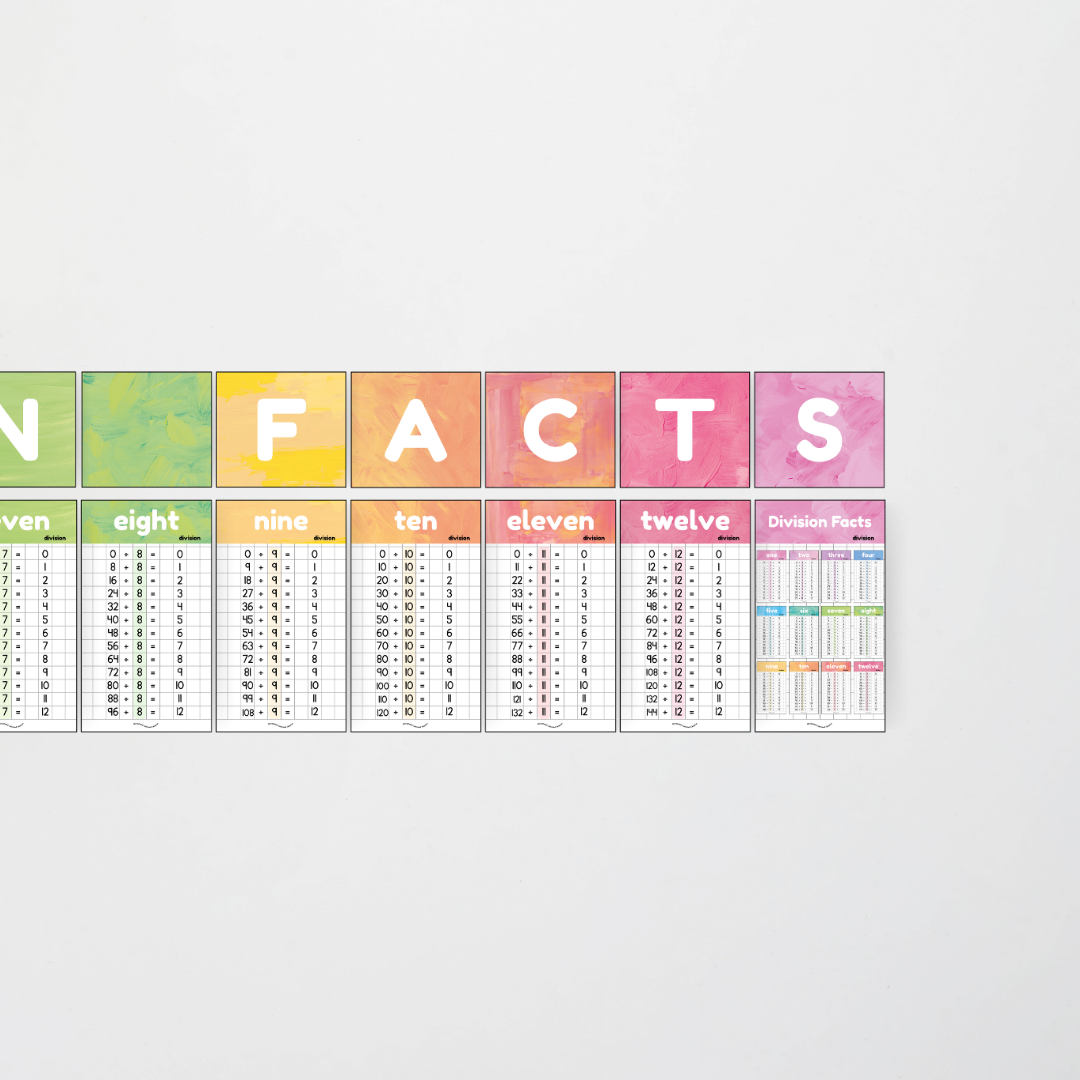 Division Posters and Lettering Tiles - Sea Life Classroom Decor