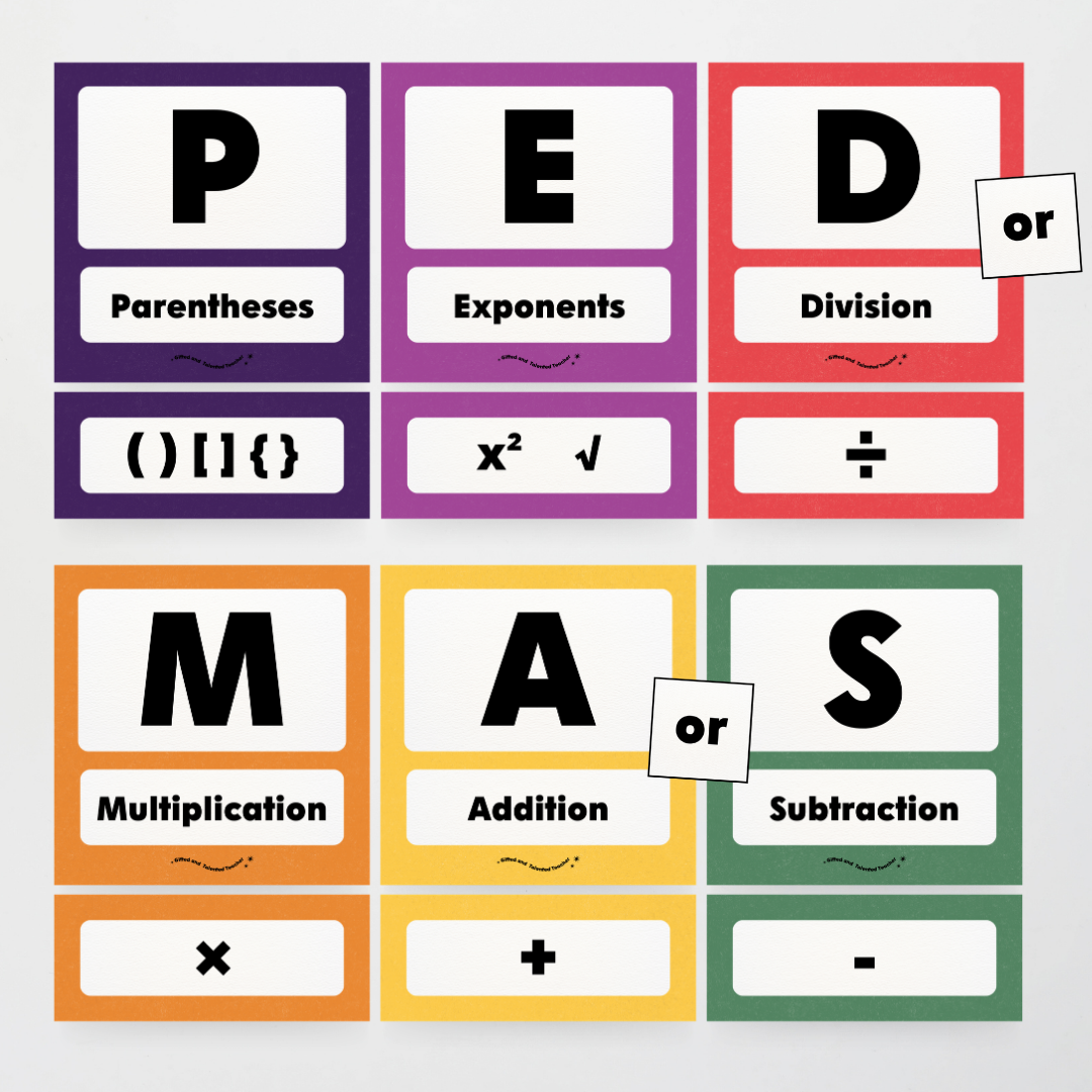 PEDMAS Order of Operations - Watch this Space Classroom Decor - Teacher Resources & Classroom Decor