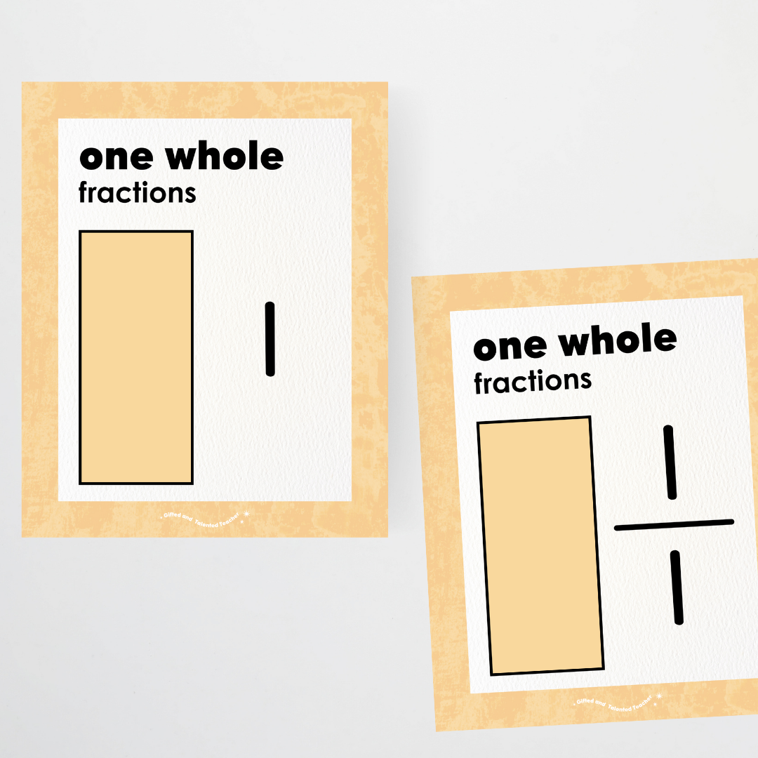 Fractions Posters Wall Display Resource - Neutral Classroom Decor