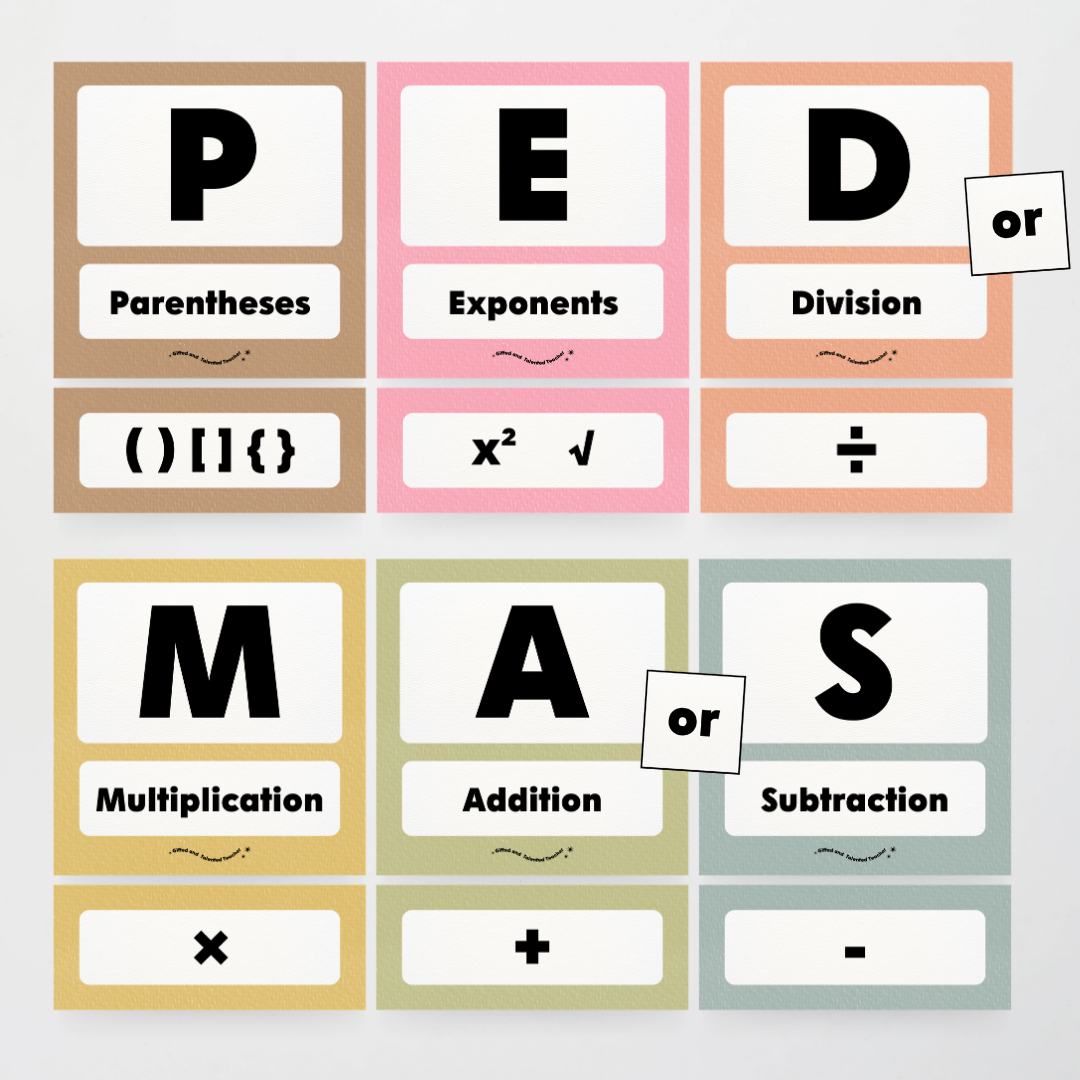 PEMDAS Order of Operations - Farmers Market Classroom Decor - Teacher Resources & Classroom Decor