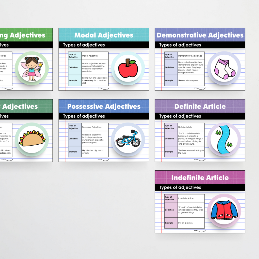 Adjectives: Parts of Speech Posters and Classroom Display - Back To School Classroom Decor