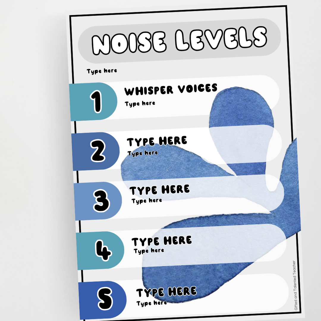 Matisse: Noise Levels - Color | Colour - Teacher Resources & Classroom Decor