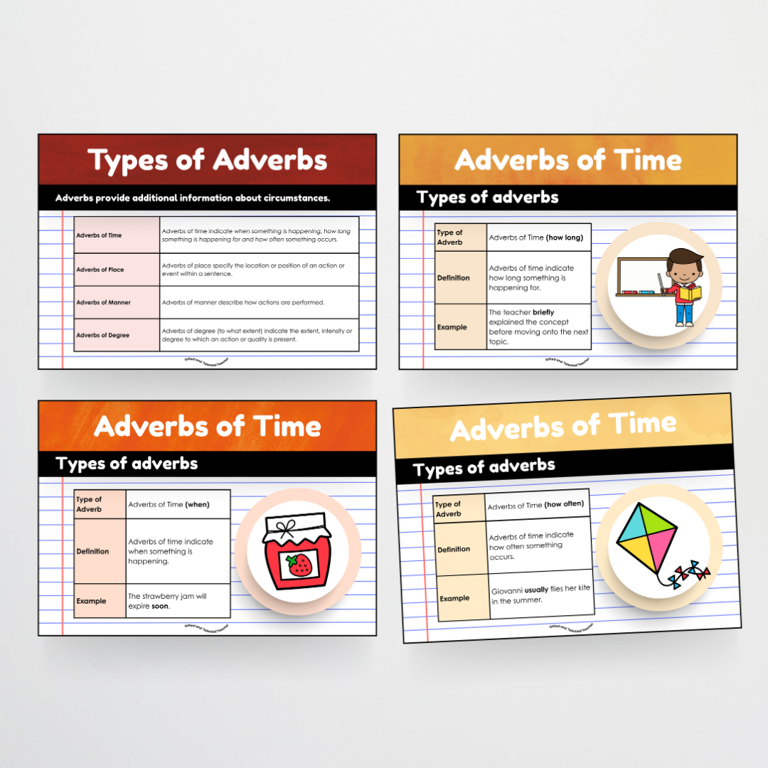 Mega Bundle: Parts of Speech Posters and Classroom Display - Insect Life Classroom Decor - Teacher Resources & Classroom Decor