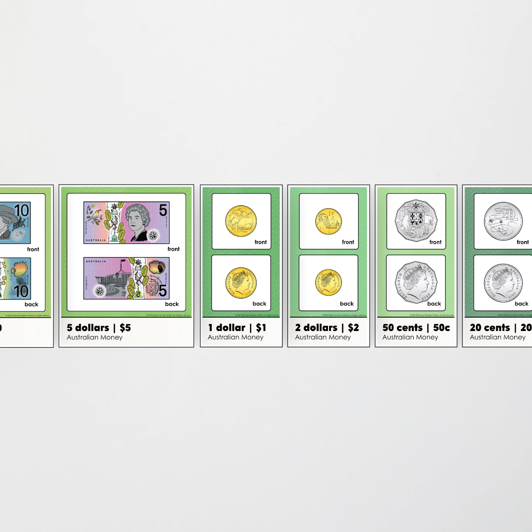 Australian Money Posters - Leafy Greens Classroom Decor