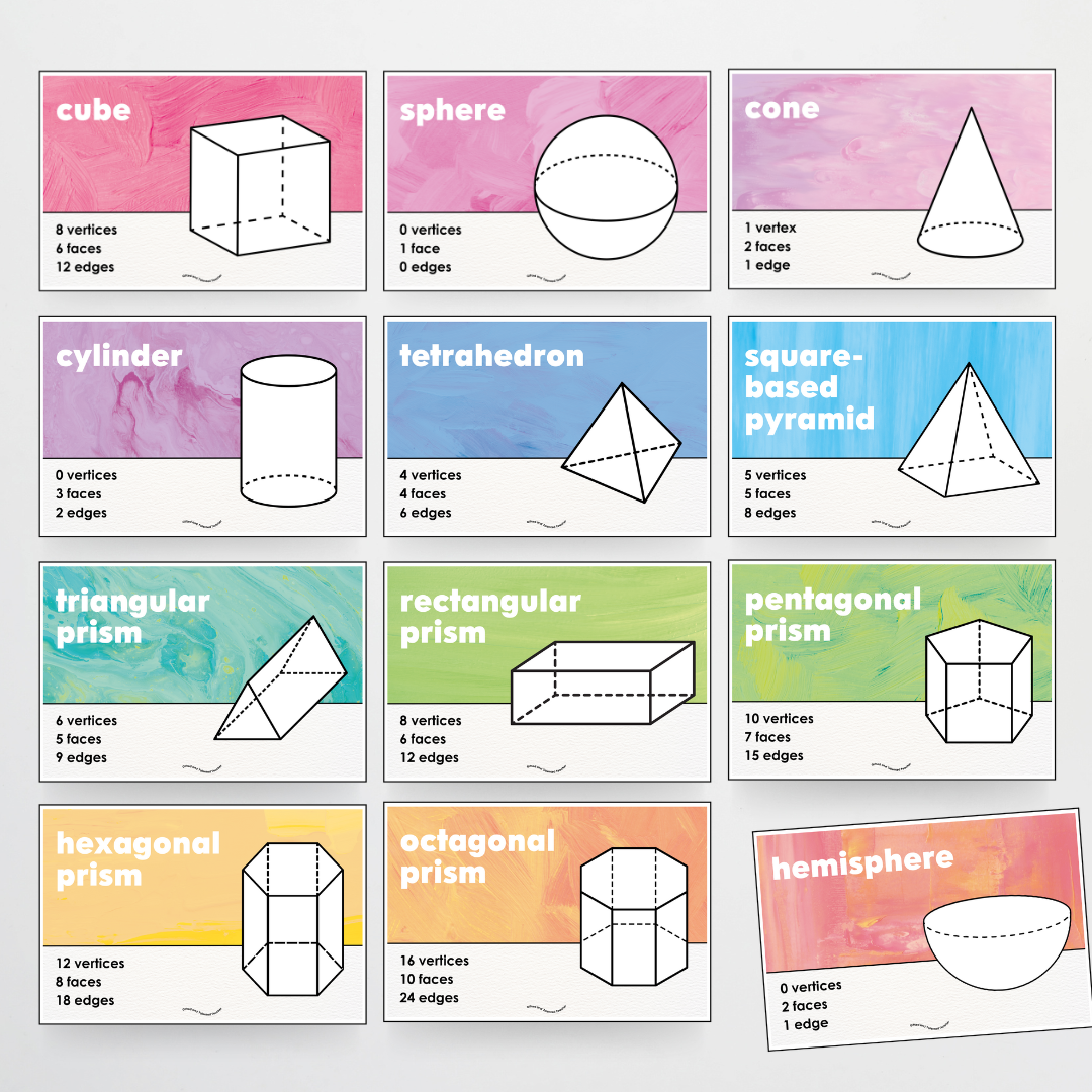 Pete Cromer: 3D Objects / 3D Shape Posters - Sea Life Classroom Decor