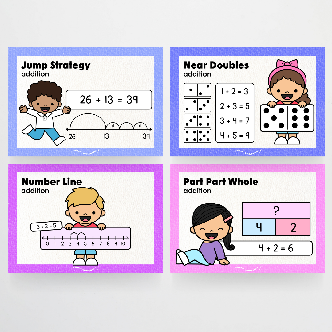 Addition, Subtraction, Multiplication and Division Strategy Poster: Maths Strategies - Rainbow Classroom Decor