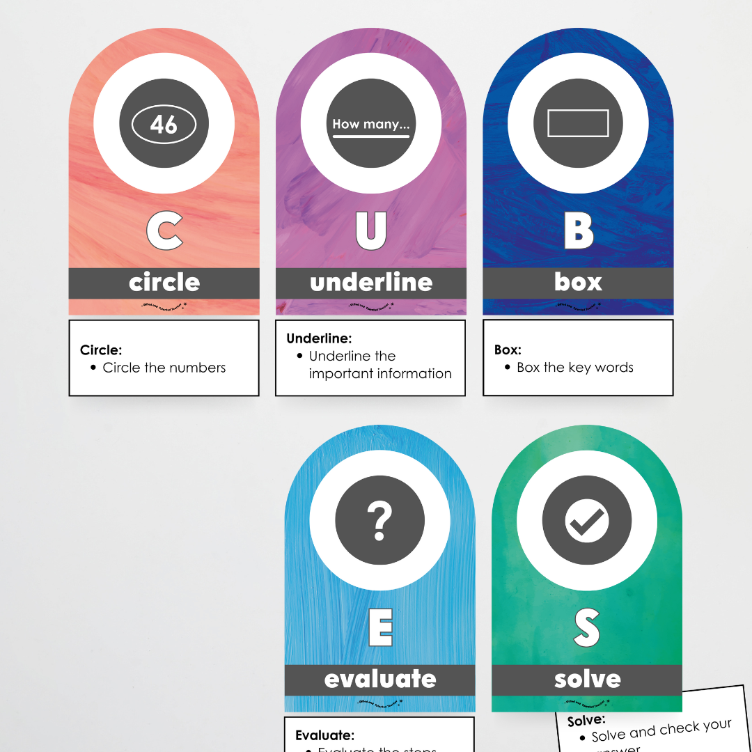 Mathematics Posters Bundle - Insect Life Classroom Decor