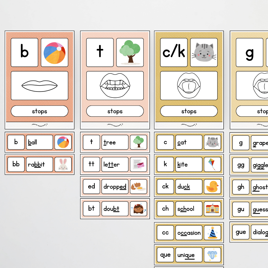 Sound Wall with Mouth Articulation - Farmers Market Classroom Decor