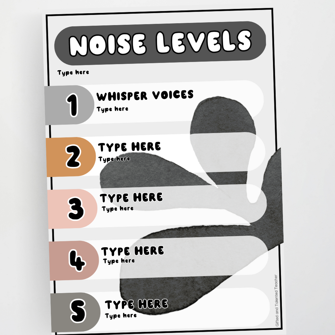 Matisse: Noise Levels - Neutral Classroom Decor - Teacher Resources & Classroom Decor