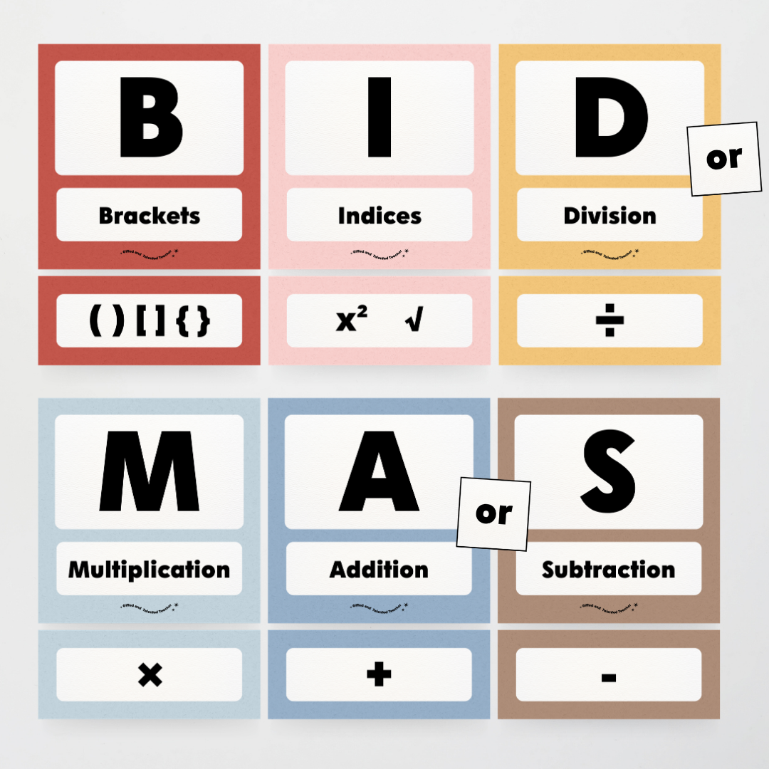BIDMAS Order of Operations - Little Circus Classroom Decor - Teacher Resources & Classroom Decor