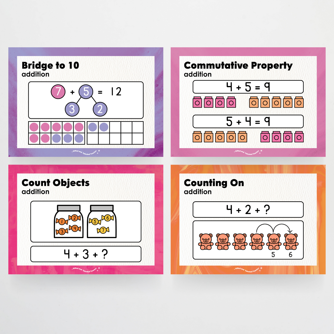 Addition Strategy Posters: Maths Wall Display - Australian Fauna and Flora Classroom Decor