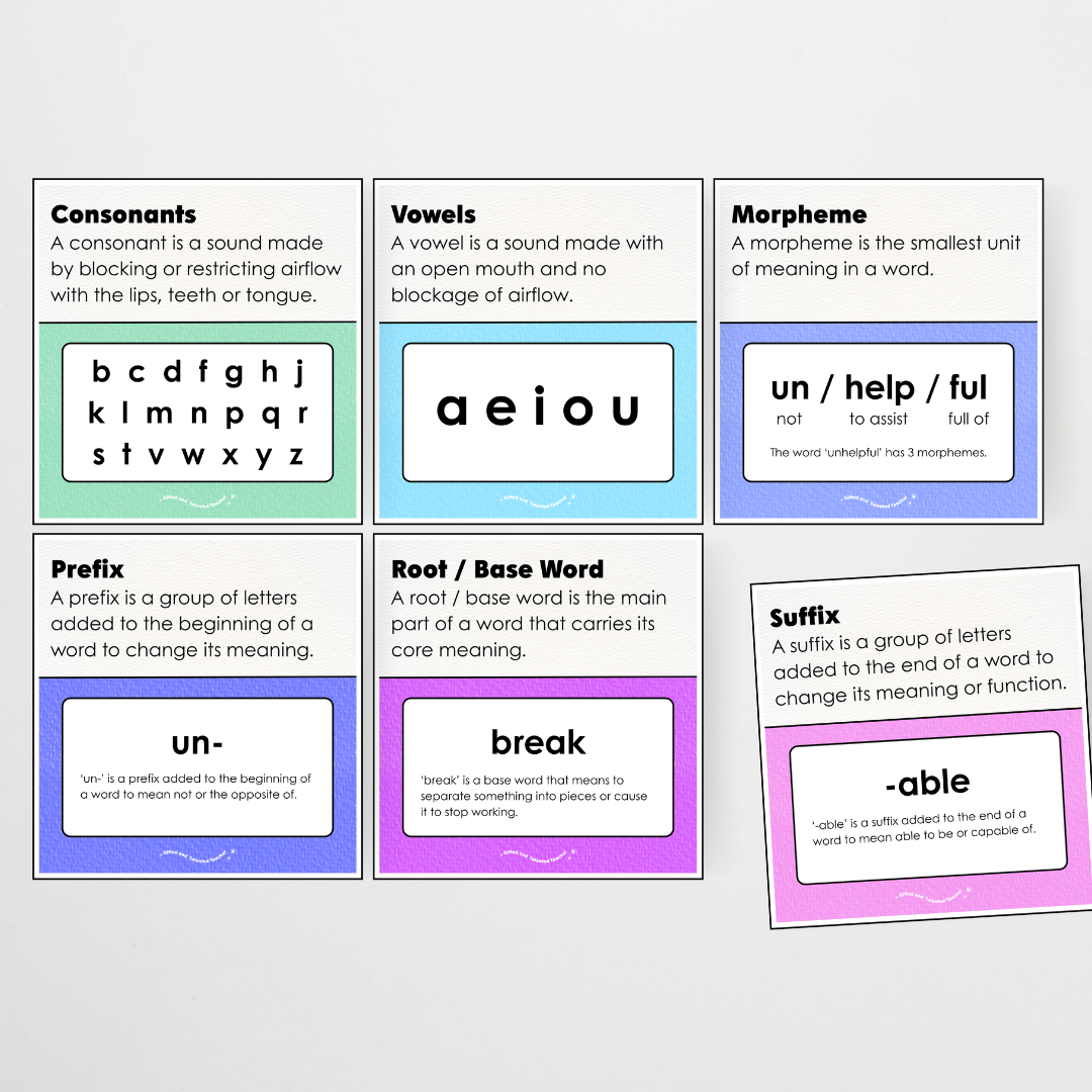 Word Study Phonics and Morphology Display - Rainbow Classroom Decor - Teacher Resources & Classroom Decor