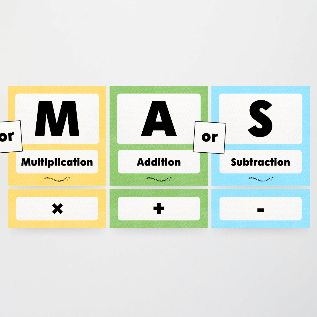 BODMAS Order of Operations - Rainbow Classroom Decor - Teacher Resources & Classroom Decor