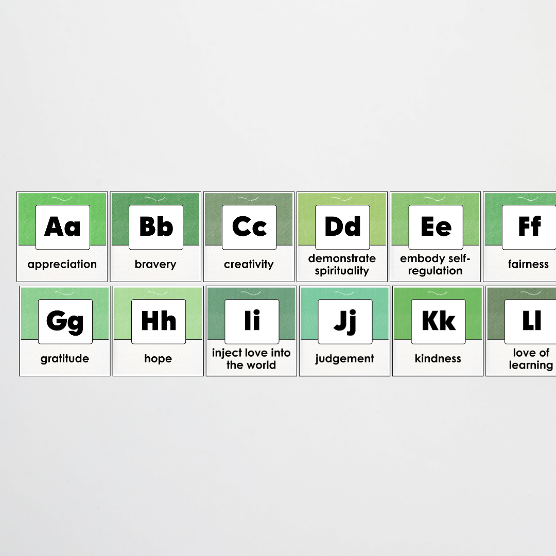 A-Z Character Strengths - Leafy Greens Classroom Decor