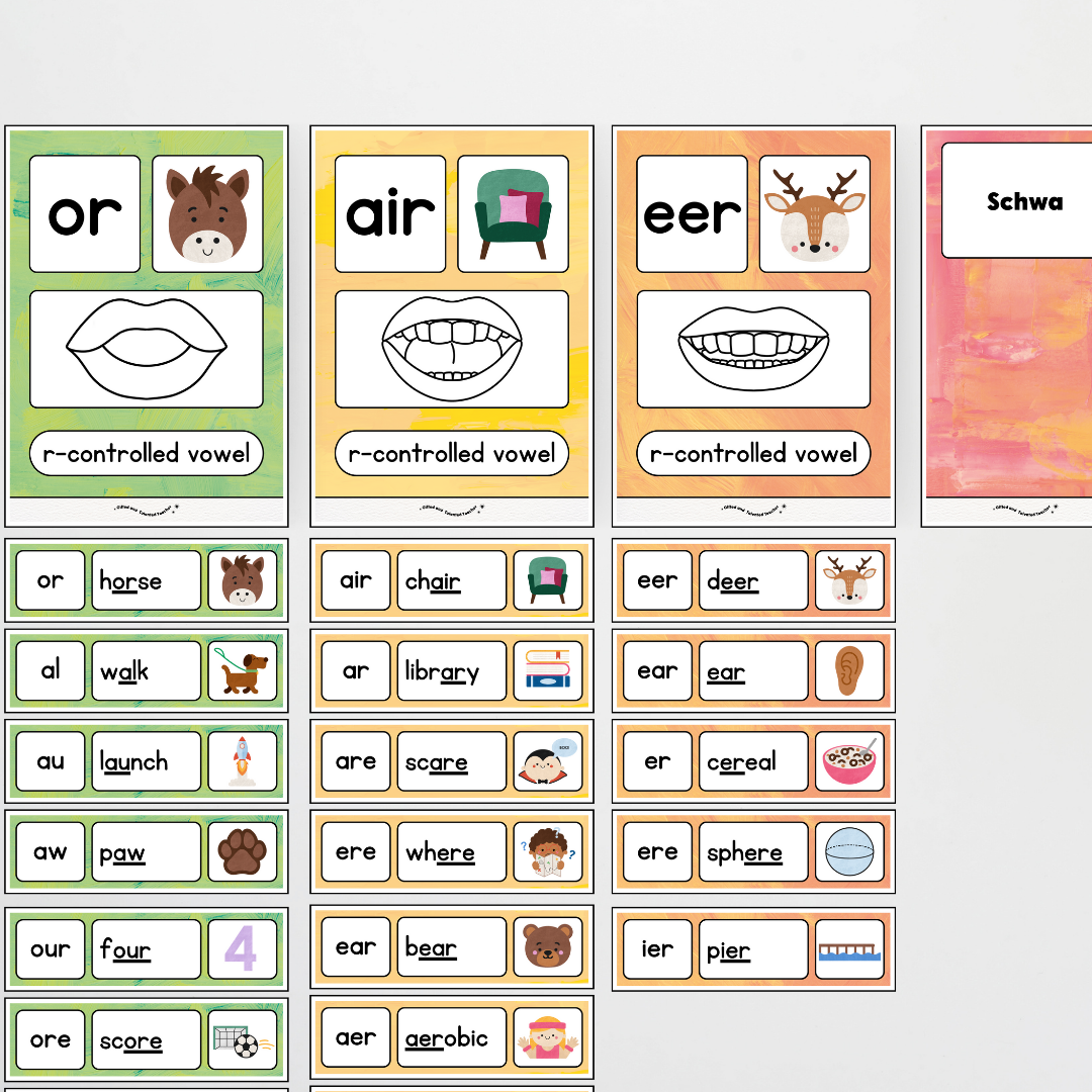 Sound Wall with Mouth Articulation - Sea Life Classroom Decor