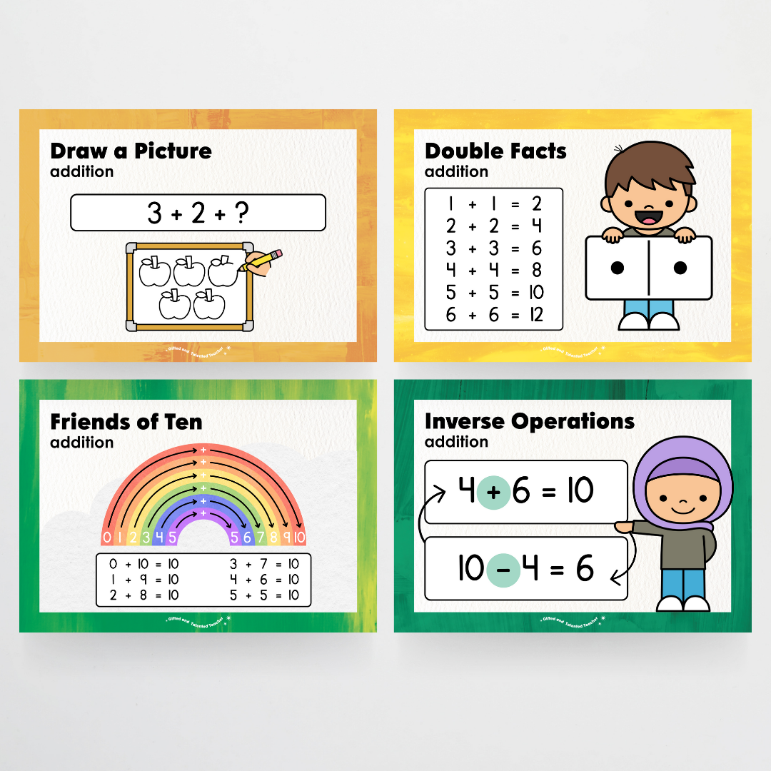 Addition Strategy Posters: Maths Wall Display - Australian Fauna and Flora Classroom Decor