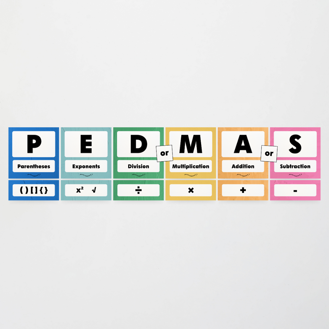 PEDMAS Order of Operations - North America Classroom Decor - Teacher Resources & Classroom Decor