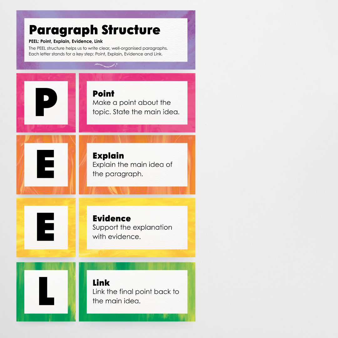 Paragraph Structure: PEEL, TEEL, OREO - Australian Fauna and Flora Classroom Decor