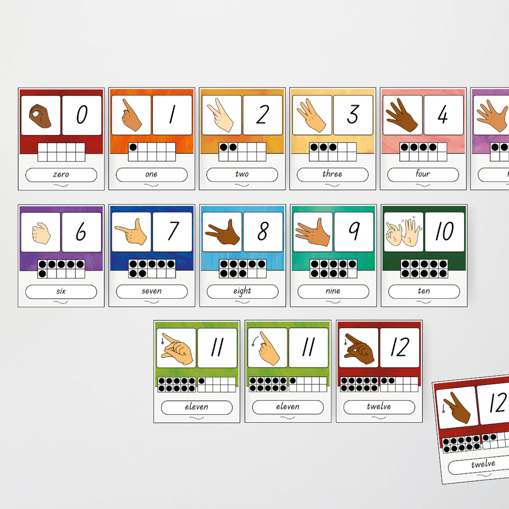 Mathematics Posters Bundle - Insect Life Classroom Decor - Teacher Resources & Classroom Decor