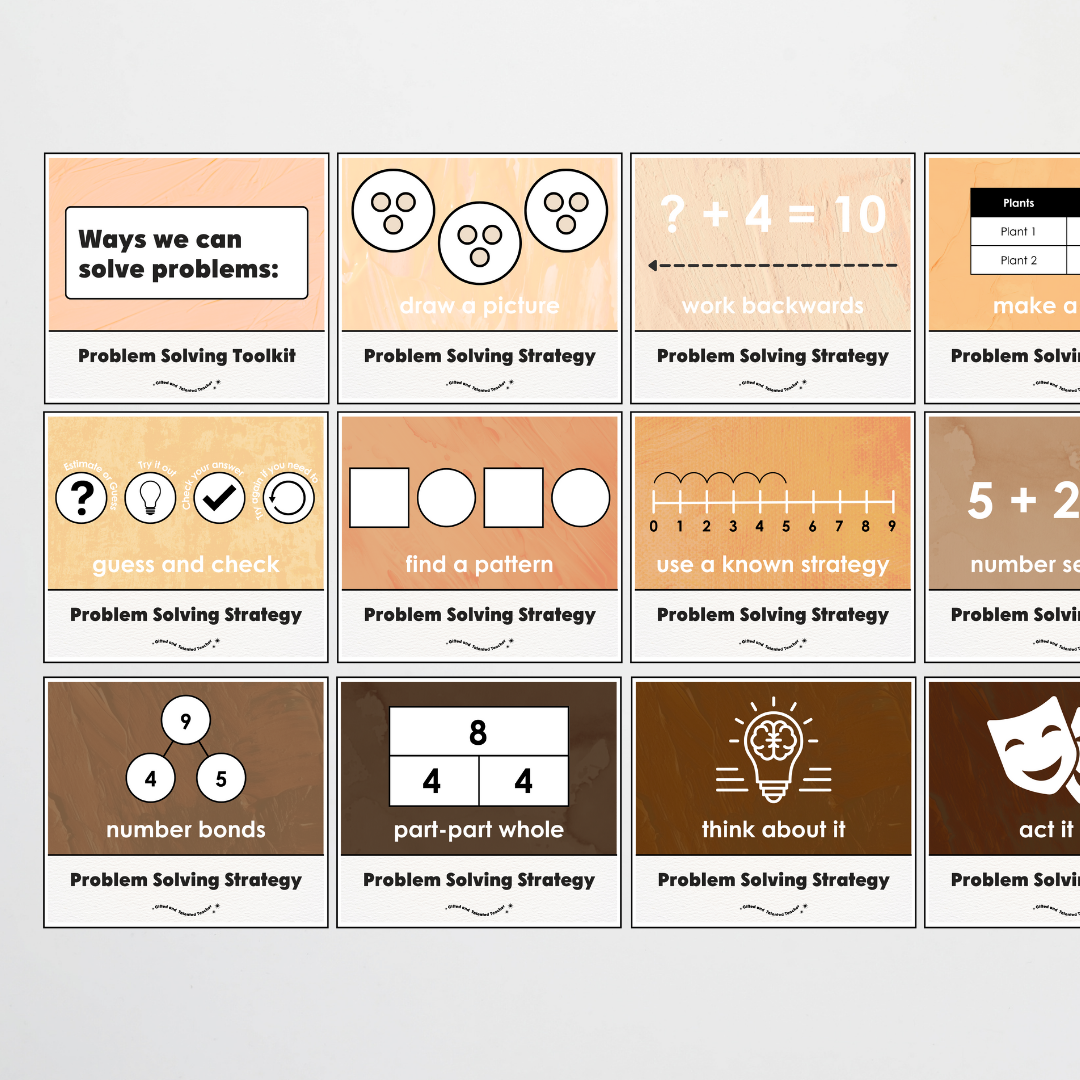 Mathematics Posters Bundle - Neutral Classroom Decor