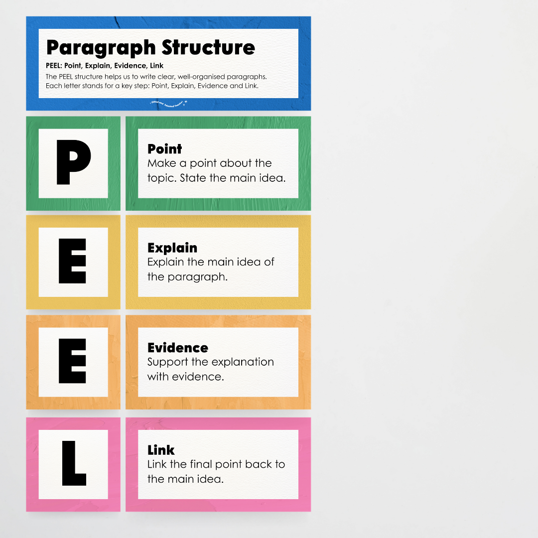 Paragraph Structure: PEEL, TEEL, OREO - North America Classroom Decor - Teacher Resources & Classroom Decor