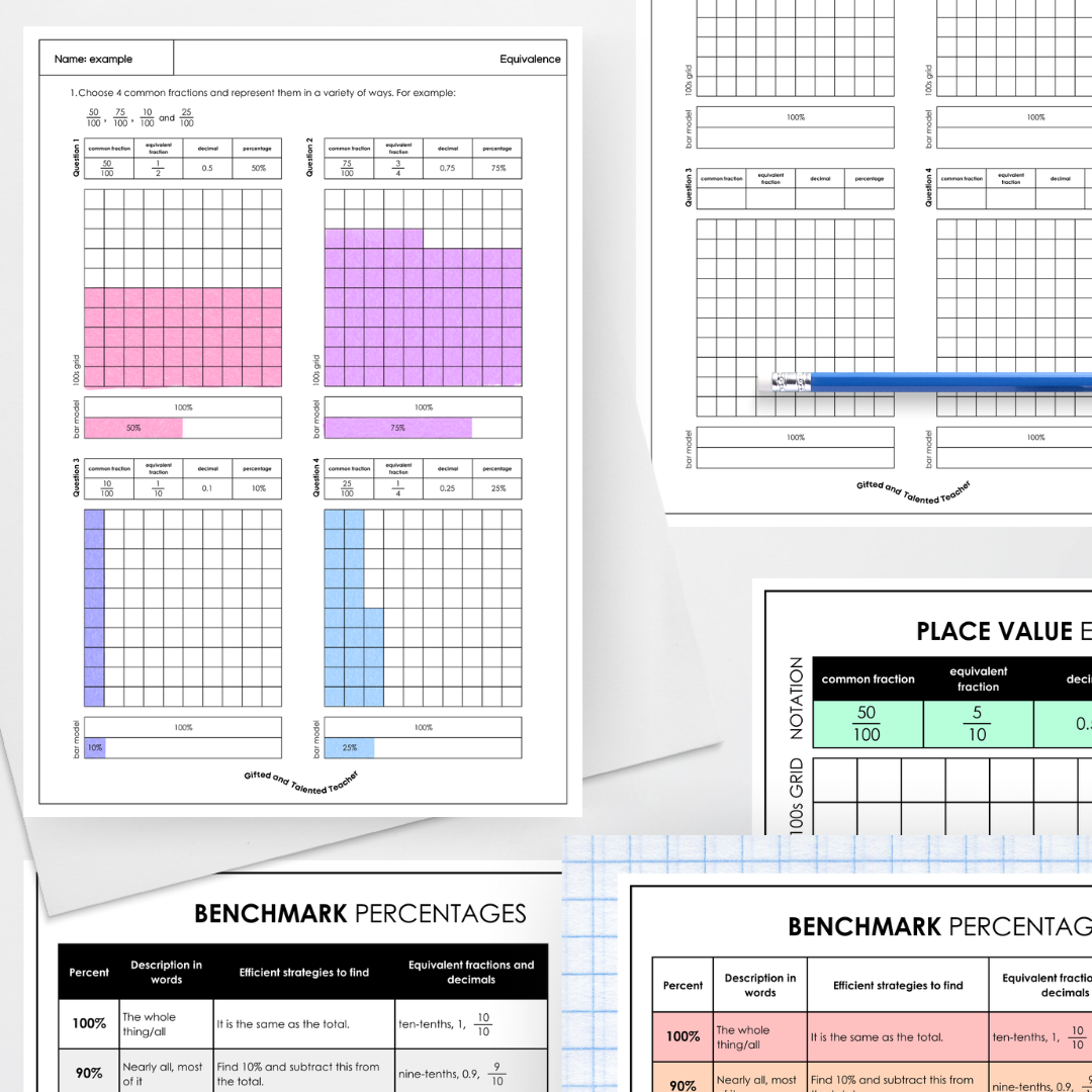 Place Value Equivalence Posters and Activities