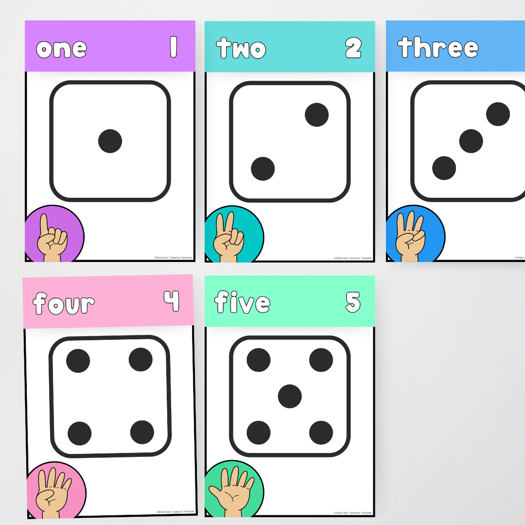 Dice Dots 0-6 | Subitising Dice Posters